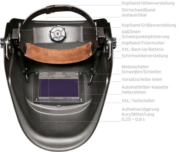 Komplet ELMAG naglavnega traku, vključno z znojnim trakom za čelo 'tekstil/črn' za ELMAG MultiSafeVario, L & XXL, 56378