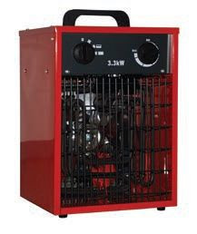 DeKon industrijski grelnik / ventilatorski grelec, rdeč, zmogljivost zraka: 400 m³/h, IFH01-33H